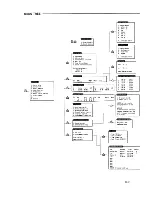 Предварительный просмотр 114 страницы Accurate Technology Model 9 Installation Manual