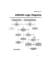 Предварительный просмотр 115 страницы Accurate Technology Model 9 Installation Manual