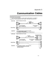 Предварительный просмотр 117 страницы Accurate Technology Model 9 Installation Manual