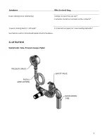 Предварительный просмотр 9 страницы AccuTemp EDGE ALTEH-5 Owner'S Manual And Installation Instructions