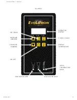 Preview for 16 page of AccuTemp EVOLUTION Series Installation & Operator'S Manual