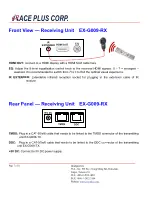 Предварительный просмотр 7 страницы Ace Plus EX-G009 User Manual