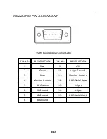 Предварительный просмотр 10 страницы Acer A221HQV User Manual