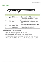 Предварительный просмотр 14 страницы Acer A315-58-55AM User Manual