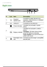 Предварительный просмотр 15 страницы Acer A315-58-55AM User Manual