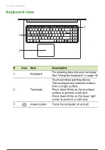 Preview for 13 page of Acer A315-59-31PX User Manual