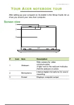 Предварительный просмотр 10 страницы Acer A515-47 User Manual