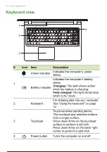 Предварительный просмотр 11 страницы Acer A515-47 User Manual