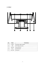 Предварительный просмотр 16 страницы Acer AL1717EE Service Manual