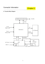 Предварительный просмотр 33 страницы Acer AL1917L Service Manual