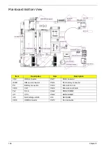 Preview for 176 page of Acer Aspire 1420P Series Service Manual