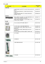 Preview for 181 page of Acer Aspire 1420P Series Service Manual