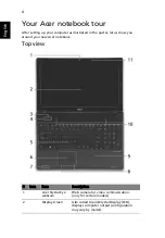 Preview for 6 page of Acer ASPIRE 5251 Quick Manual