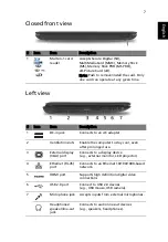 Preview for 9 page of Acer ASPIRE 5251 Quick Manual