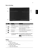 Preview for 83 page of Acer ASPIRE 5251 Quick Manual