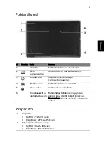 Preview for 113 page of Acer ASPIRE 5251 Quick Manual