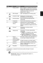 Preview for 119 page of Acer ASPIRE 5251 Quick Manual