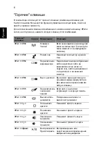 Preview for 120 page of Acer ASPIRE 5251 Quick Manual