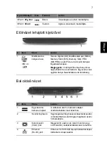 Preview for 141 page of Acer ASPIRE 5251 Quick Manual