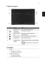 Preview for 153 page of Acer ASPIRE 5251 Quick Manual