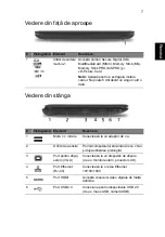 Preview for 191 page of Acer ASPIRE 5251 Quick Manual