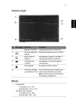 Preview for 193 page of Acer ASPIRE 5251 Quick Manual