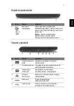 Preview for 211 page of Acer ASPIRE 5251 Quick Manual