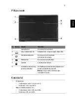 Preview for 213 page of Acer ASPIRE 5251 Quick Manual