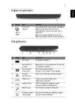 Preview for 251 page of Acer ASPIRE 5251 Quick Manual