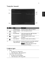 Preview for 303 page of Acer ASPIRE 5251 Quick Manual