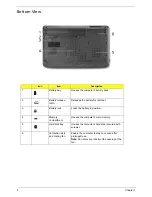 Preview for 18 page of Acer Aspire 5335 Series Service Manual