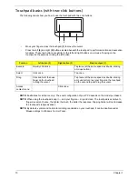 Preview for 20 page of Acer Aspire 5335 Series Service Manual