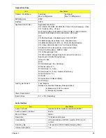 Preview for 39 page of Acer Aspire 5335 Series Service Manual