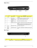 Предварительный просмотр 17 страницы Acer Aspire 5536 Service Manual