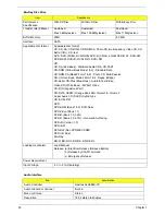 Предварительный просмотр 30 страницы Acer Aspire 5536 Service Manual