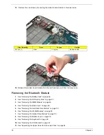 Preview for 84 page of Acer Aspire 5536 Service Manual
