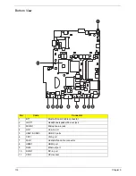 Предварительный просмотр 124 страницы Acer Aspire 5536 Service Manual