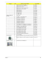 Предварительный просмотр 135 страницы Acer Aspire 5536 Service Manual