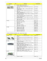 Предварительный просмотр 152 страницы Acer Aspire 5536 Service Manual