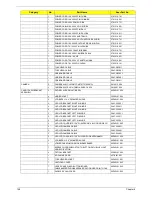 Предварительный просмотр 154 страницы Acer Aspire 5536 Service Manual