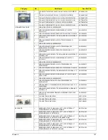 Предварительный просмотр 155 страницы Acer Aspire 5536 Service Manual