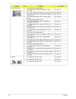 Preview for 168 page of Acer Aspire 5536 Service Manual