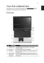 Предварительный просмотр 21 страницы Acer Aspire 5610 Series User Manual