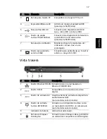 Предварительный просмотр 27 страницы Acer Aspire 5670 Guía Del Usuario