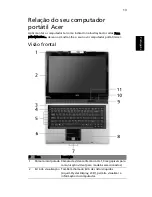 Preview for 23 page of Acer Aspire 5670 Manual Do Utilizador