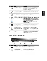 Preview for 25 page of Acer Aspire 5670 Manual Do Utilizador