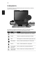 Preview for 34 page of Acer Aspire 5670 Manual Do Utilizador