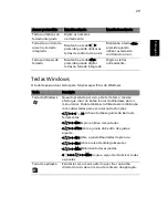 Preview for 39 page of Acer Aspire 5670 Manual Do Utilizador