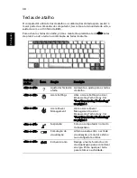 Preview for 40 page of Acer Aspire 5670 Manual Do Utilizador