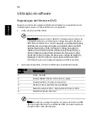 Preview for 96 page of Acer Aspire 5670 Manual Do Utilizador